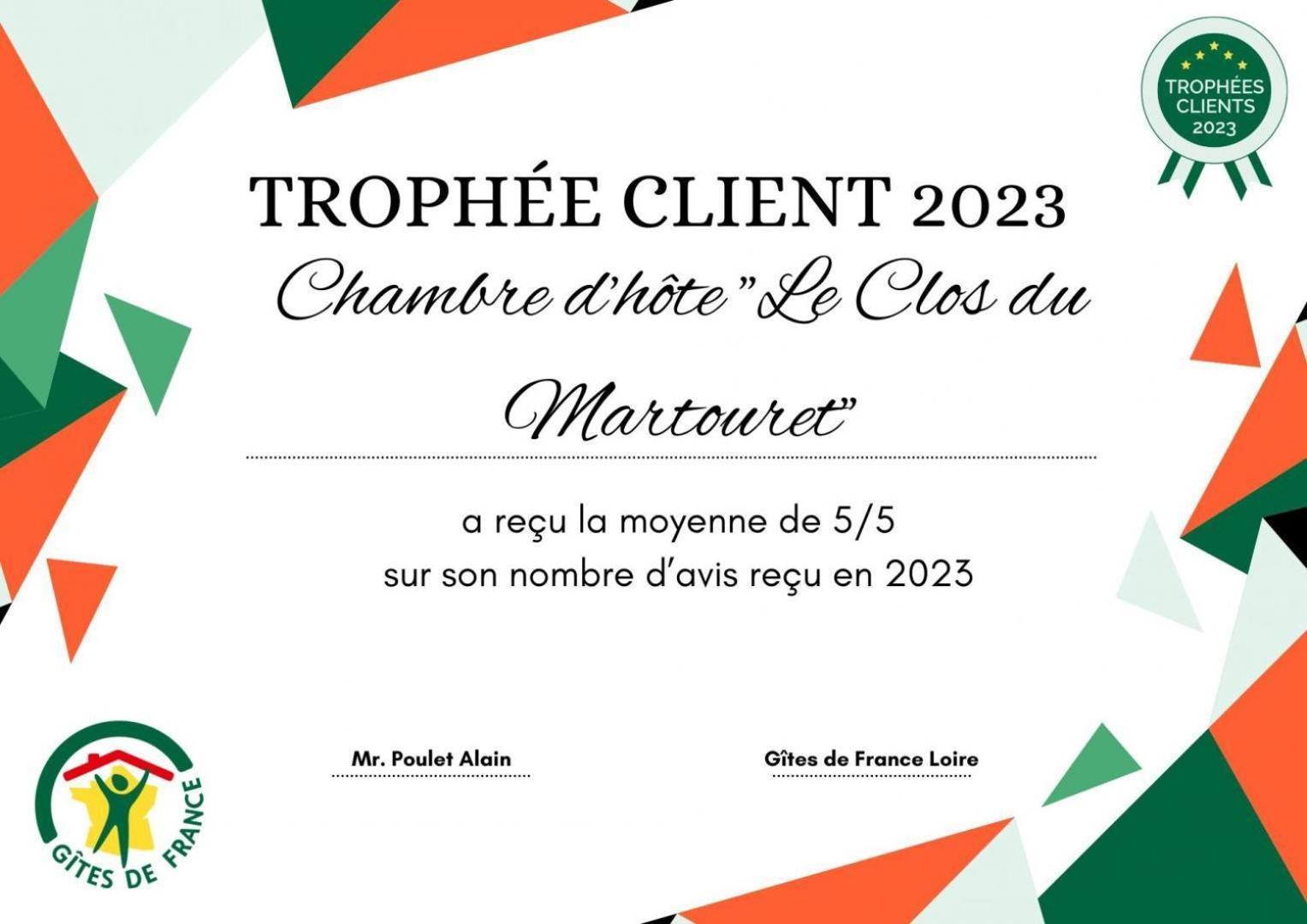 Le Clos Du Martouret Roisey Buitenkant foto